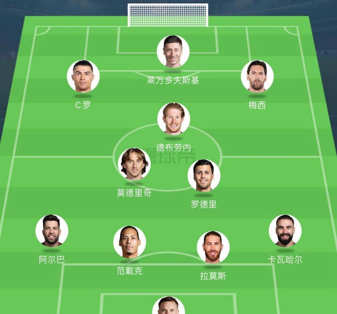 本泽马成功零封德布劳内，门将赛后获得全场最佳的简单介绍